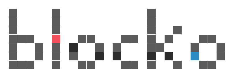 Blocko